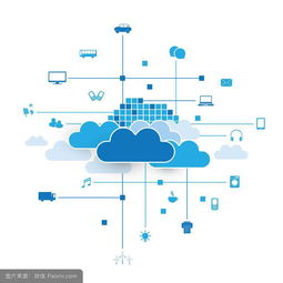 惠購科技直通車 以強(qiáng)化標(biāo)簽為核心，驅(qū)動(dòng)網(wǎng)絡(luò)開發(fā)新篇章